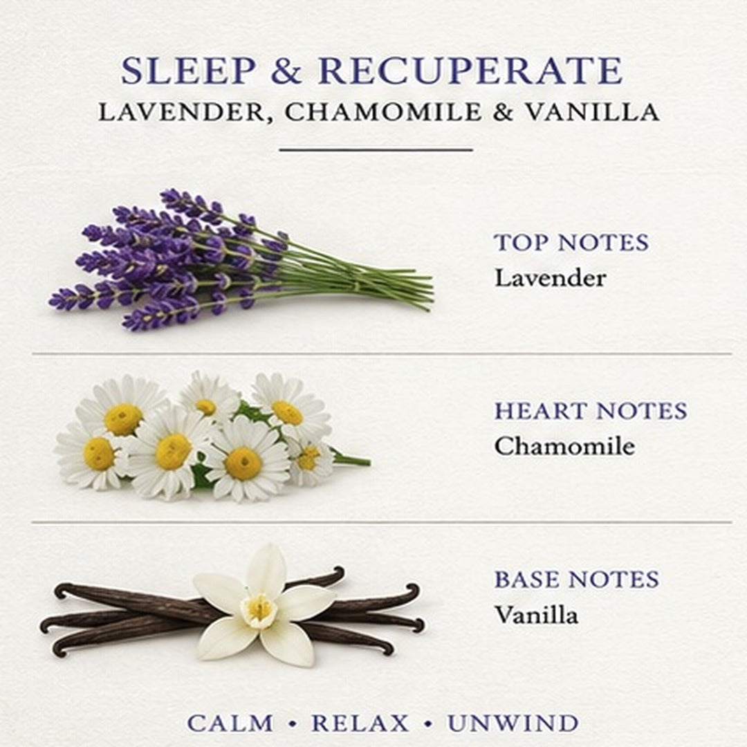 ESHE’E Sleep & Recuperate Holistic Wax Melt – Lavender, Chamomile & Vanilla