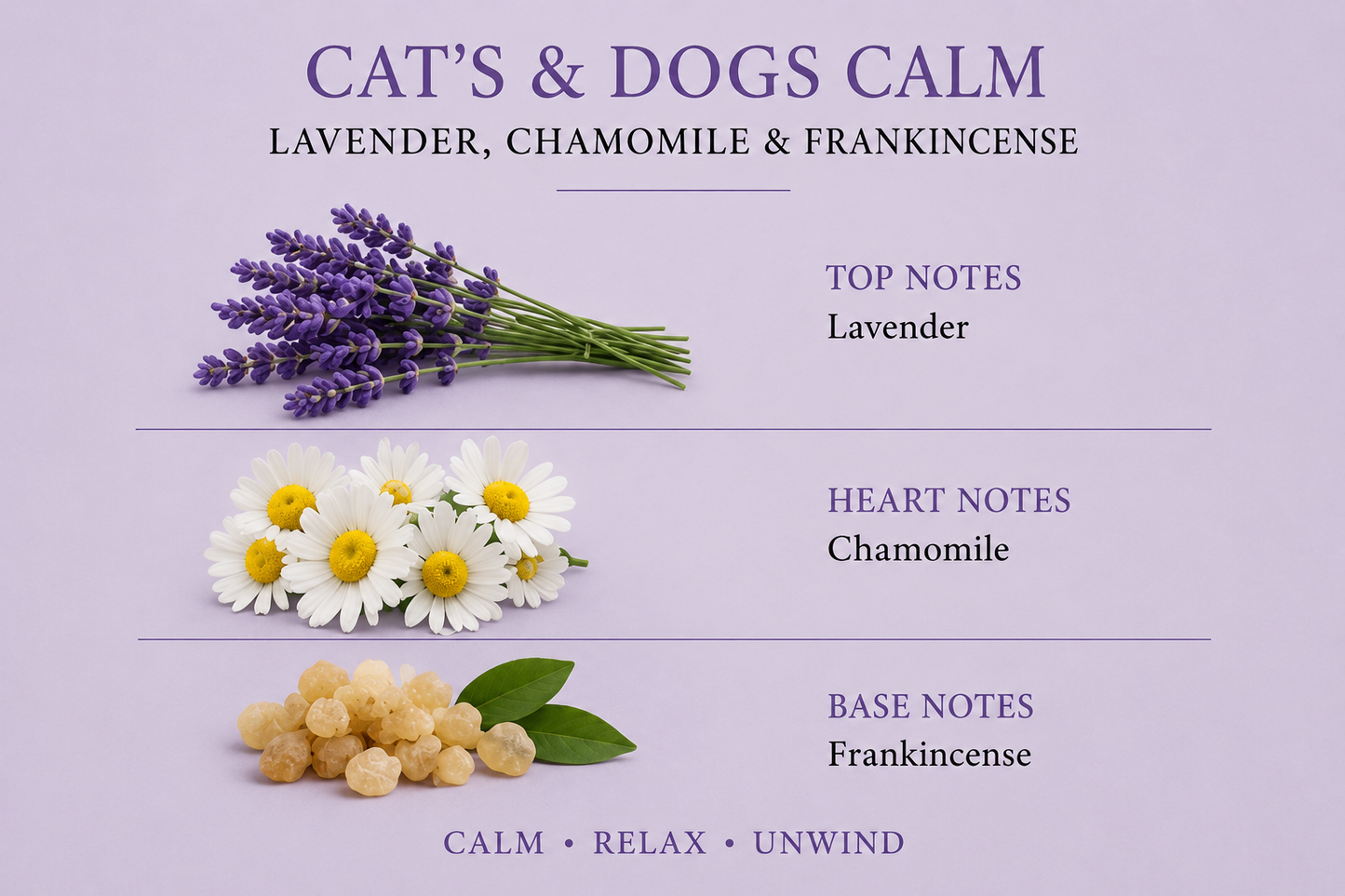 ESHE’E Cats & Dogs Calm Holistic Wax Melt – Lavender, Chamomile & Frankincense