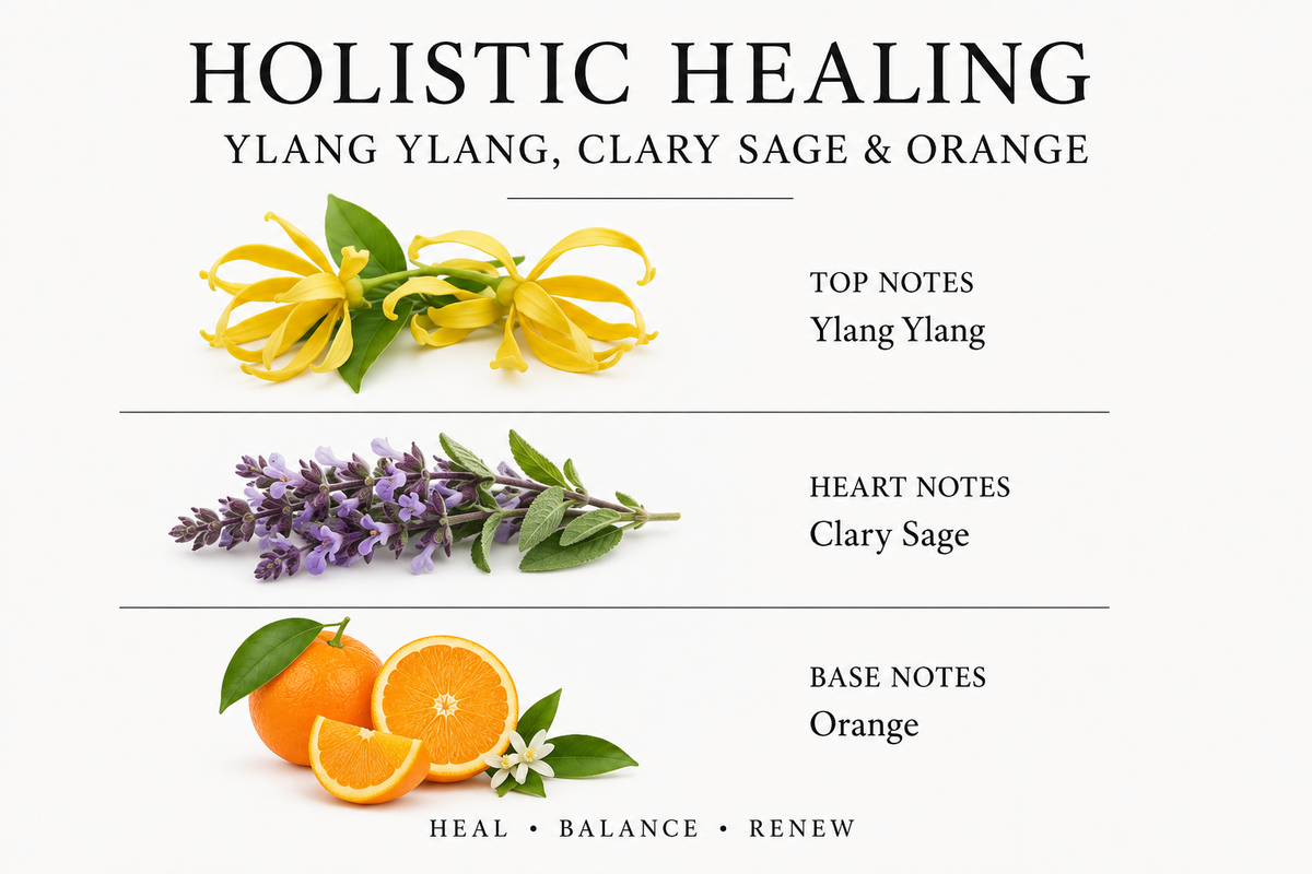 ESHE’E Holistic Healing Holistic Wax Melt – Ylang Ylang, Clary Sage & Orange